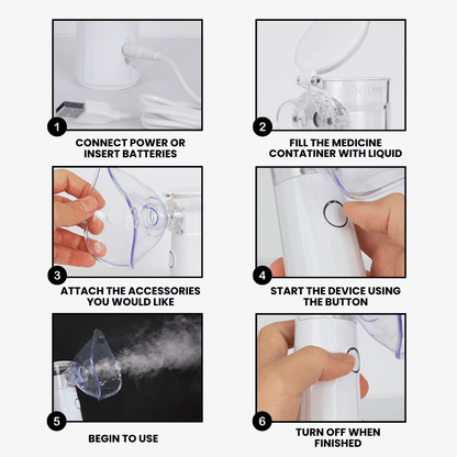 MyAirBud Portable Nebulizer