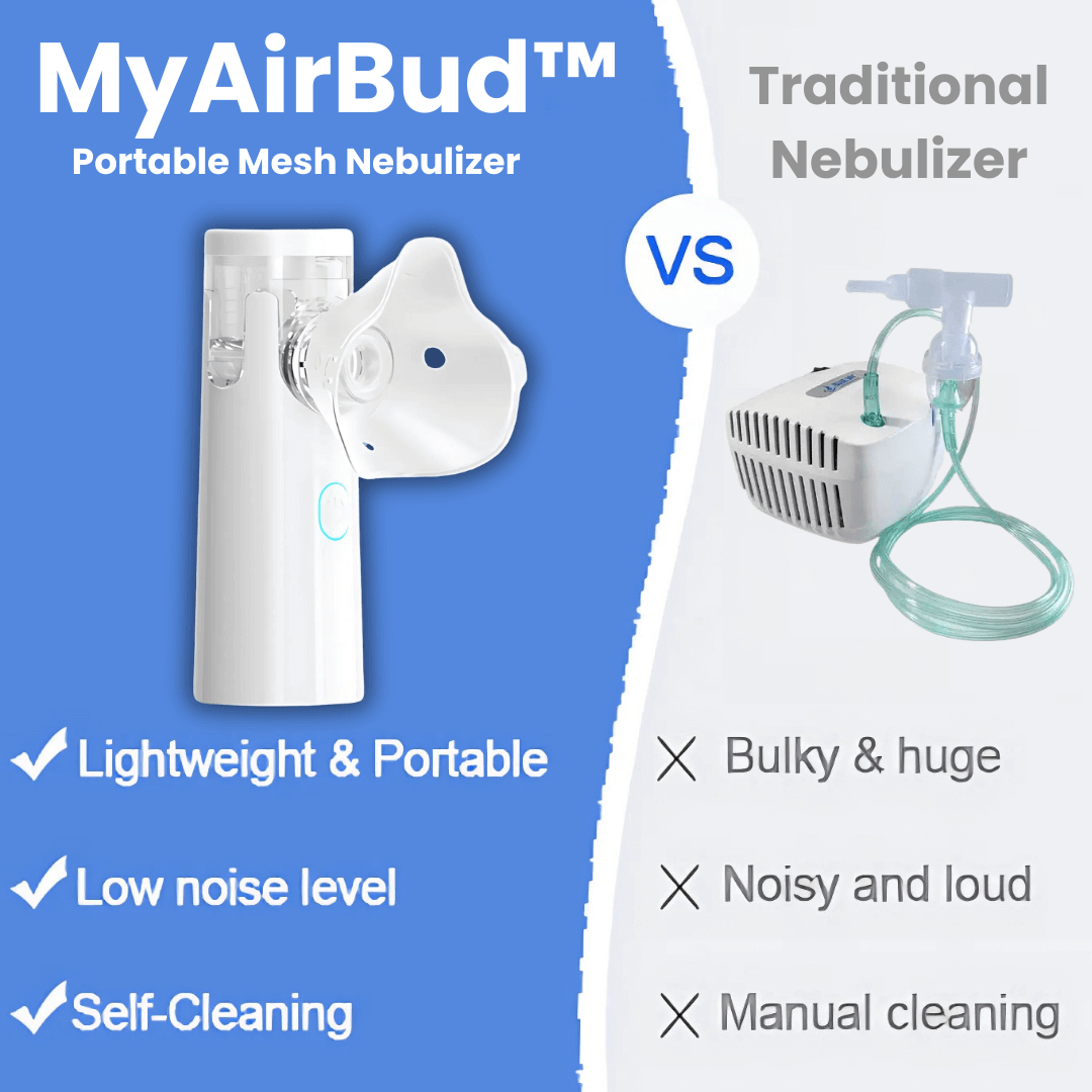 MyAirBud Portable Nebulizer